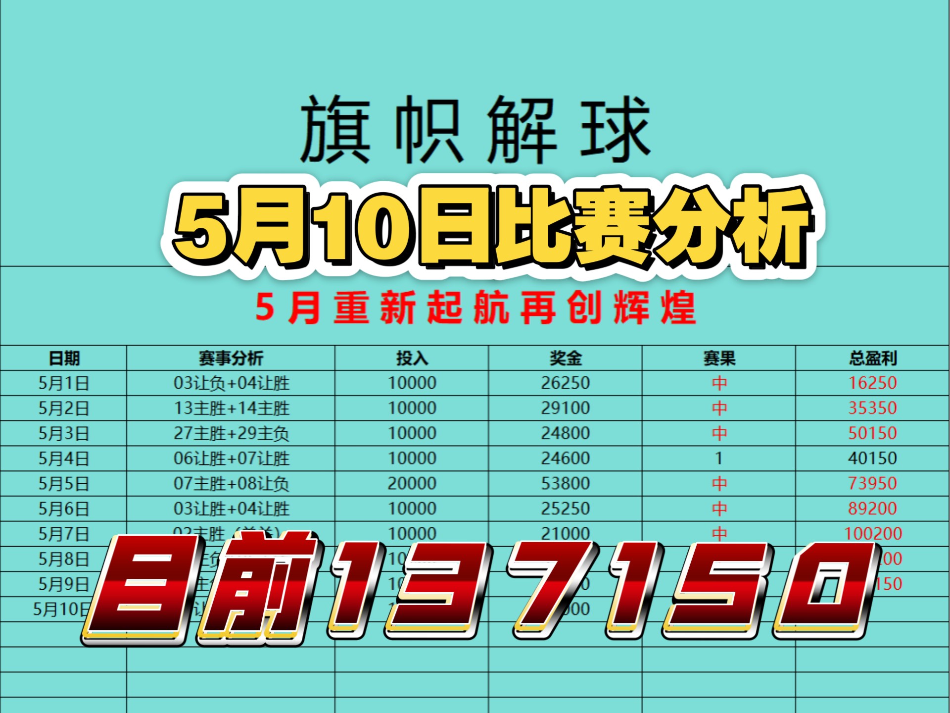 东北德比再现！毁誉参半的竞技对阵皇家社会